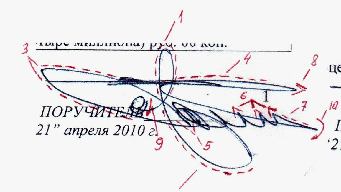 Почерковедческая экспертиза следователь. Судебно-почерковедческая экспертиза подписи. почерковедческая экспертиза подписи. судебно-почерковедческое исследование подписи.