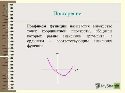 График аргумент и функция