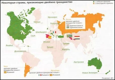 Лицо имеющее гражданство двух государств