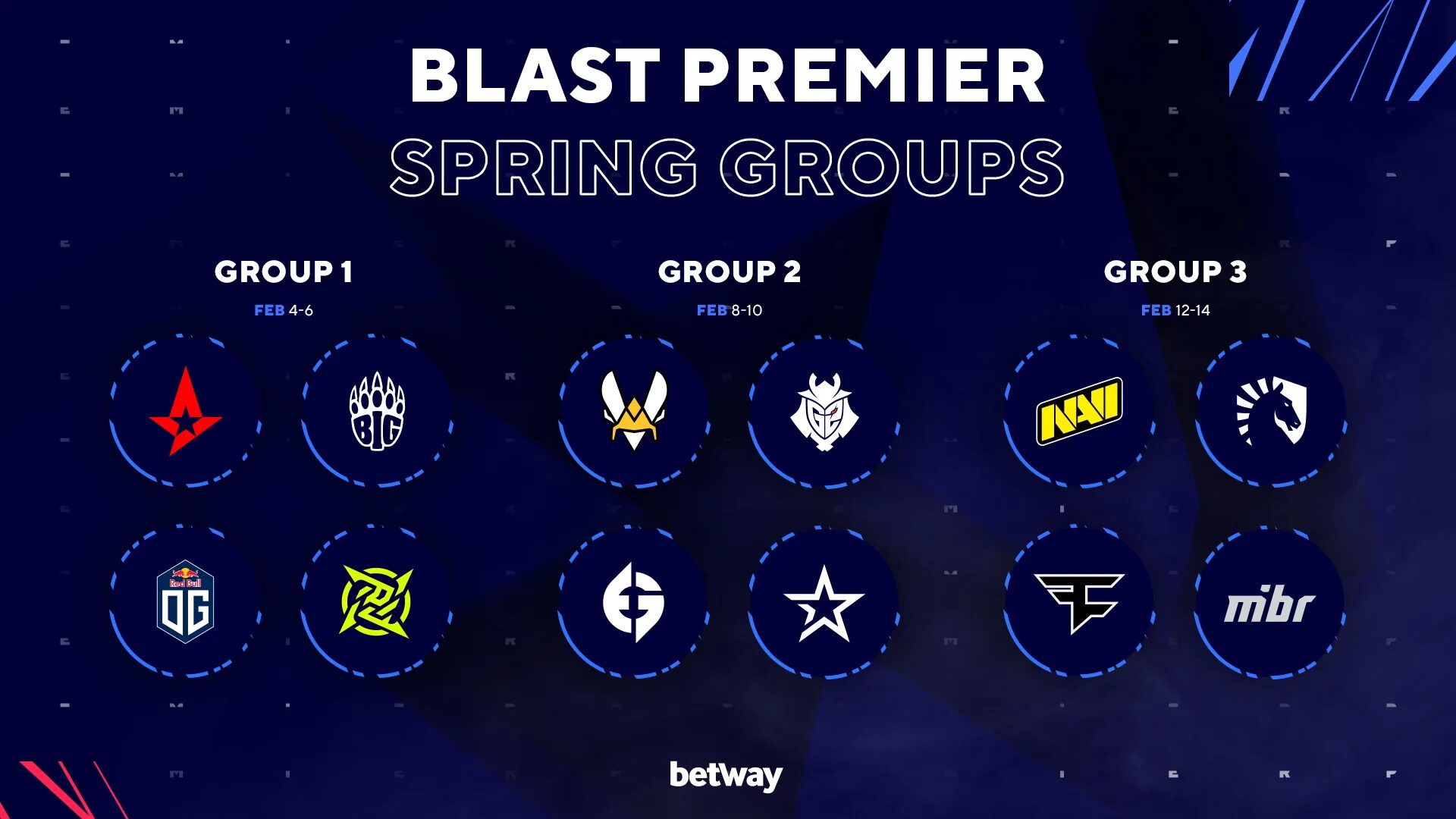 Blast fall groups. Blast premier spring. blast premier 2025 spring. blast premier spring groups 2025. blast premier fall groups.