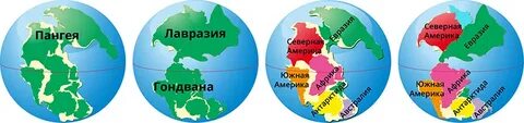 На какие 2 материка распалась пангея