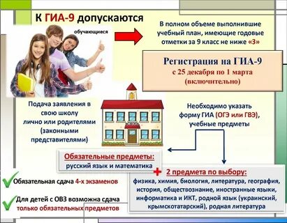 Плакат гиа