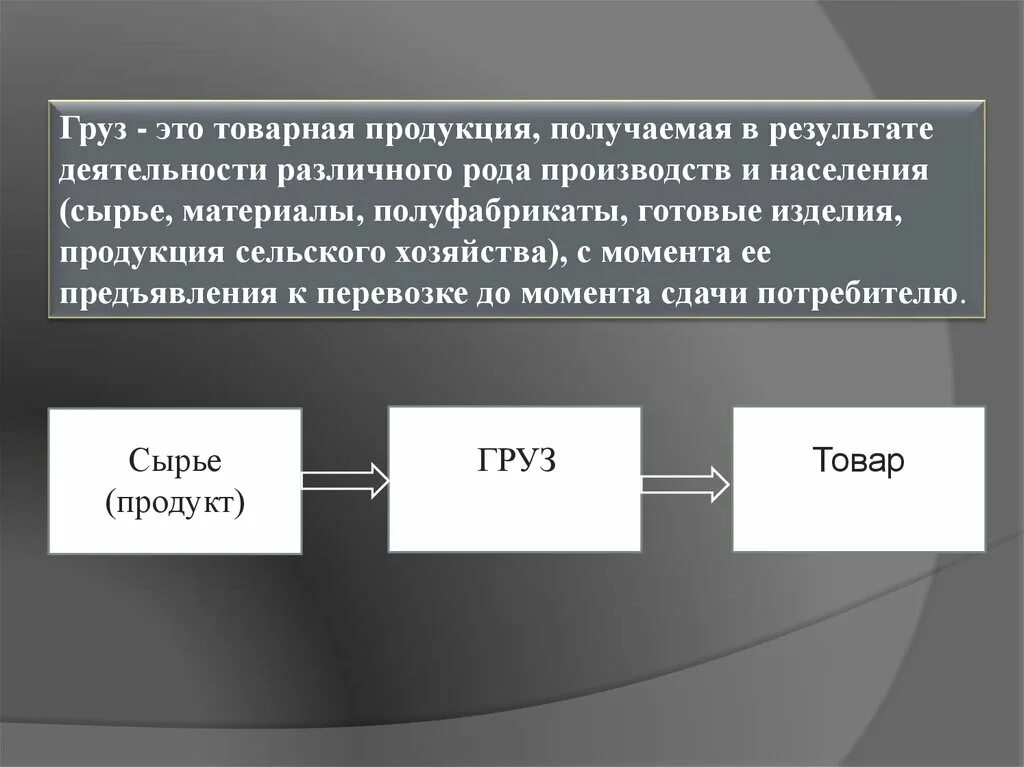 Изделий полученных в результате