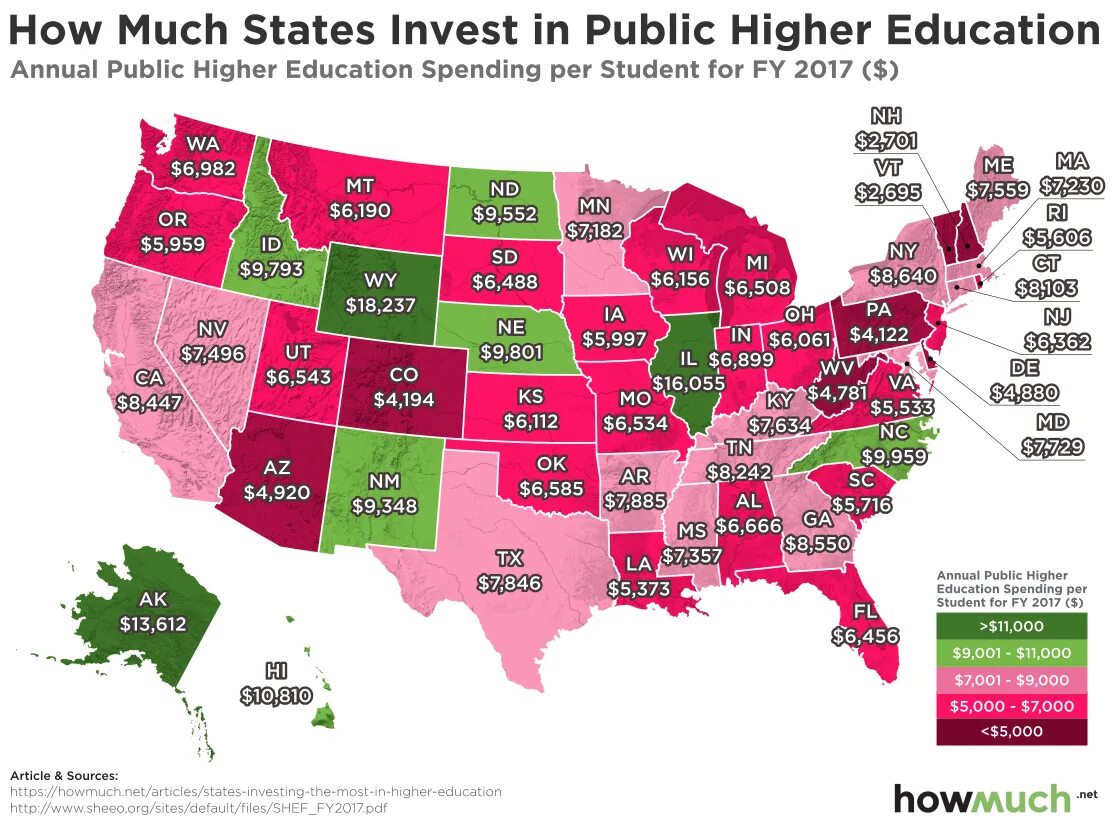 Top States in USA. Invest in the USA. Invest_State. Invest State отменить.