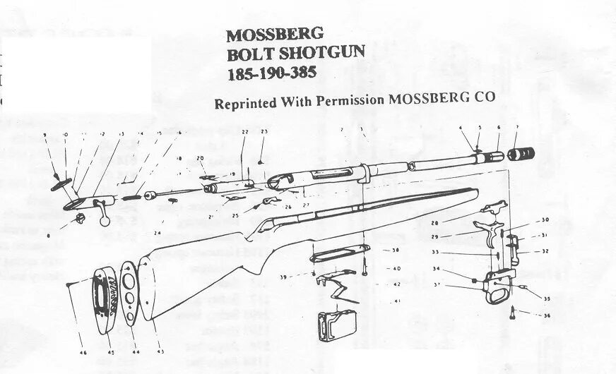Схема мц. Моссберг 500 схема. взрыв схема мц 21-12. mossberg 500 чертеж. mossberg 590 взрыв схема.