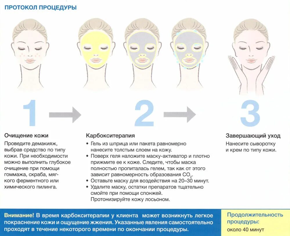 Что наносить сначала маску или кондиционер. Протокол процедуры карбокситерапии. Карбокситерапия маска протокол процедуры. Протокол проведения процедуры неинвазивной карбокситерапии. Протокол ухода за лицом.
