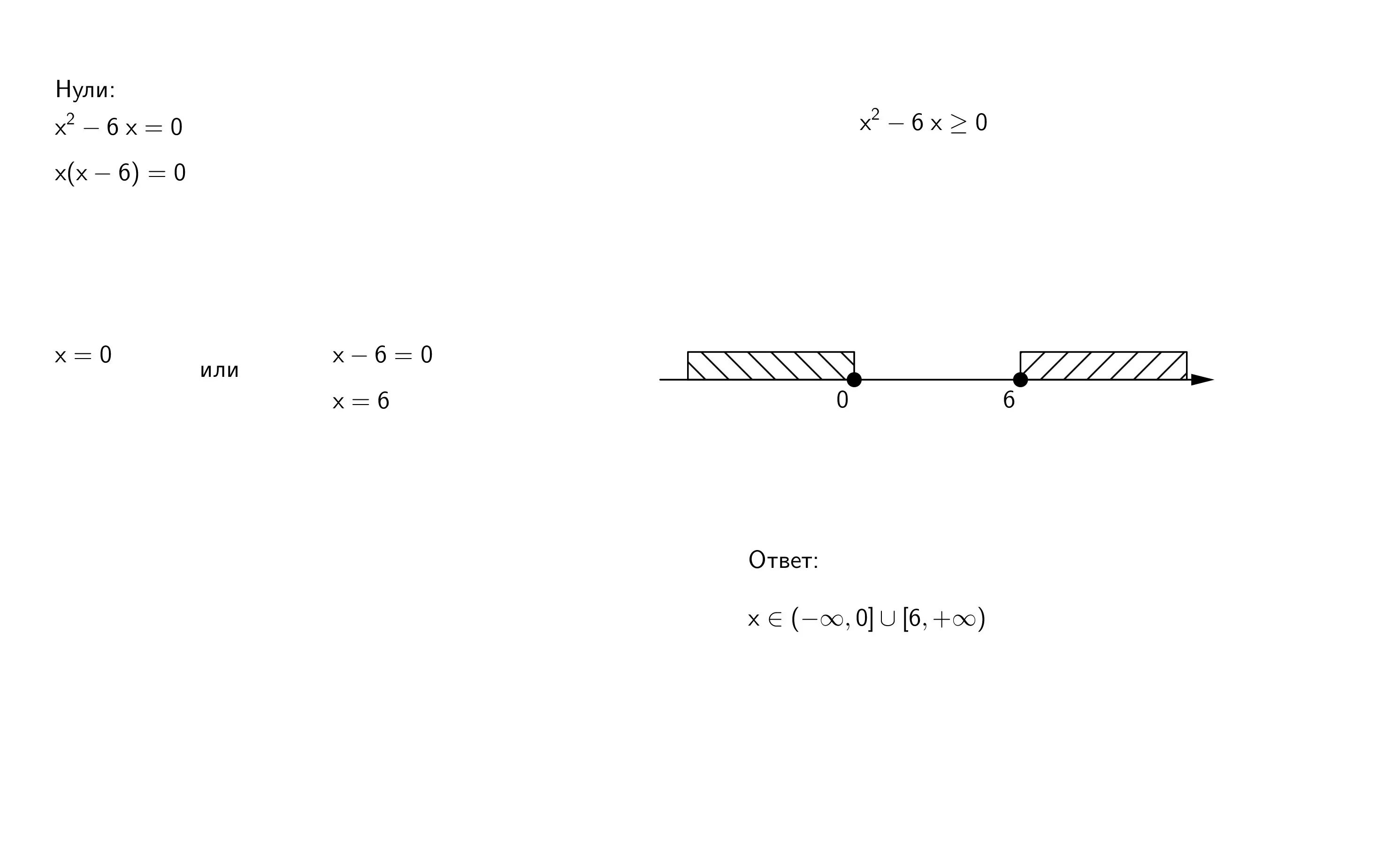 6x-x2 больше или равно 0. 6x-x2 больше 0. X больше или равно 0. X2+x больше или равно 0.