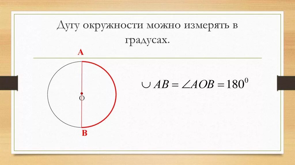 Дуга окружности знак. Окружность дуга окружности. Градус дуги окружности. Дуга окружности в граду Ах. Дуга окружности в 180 градусов.