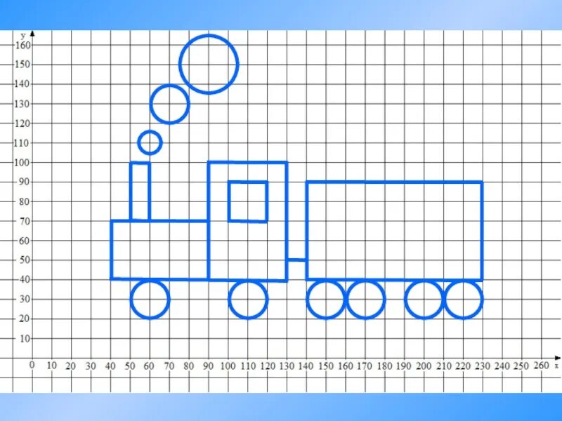 Практическая работа векторная графика 7 класс информатика. Векторное кодирование рисунков. графический рисунок информатика. поезд рисунок по клеточкам. узоры по информатике.
