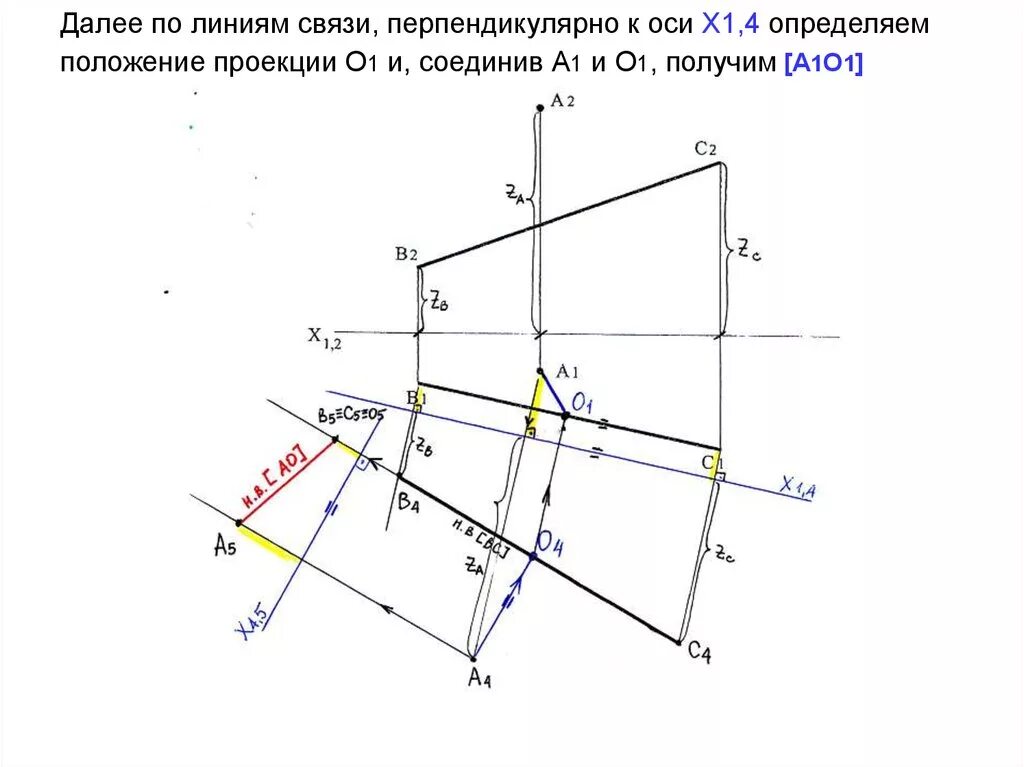 Ось линии связи. Проекция осей. перпендикулярная ось. линия связи проекций. черчение в проекциях линии связи.
