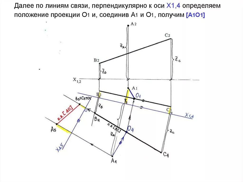 Линии проекционной связи. Перпендикулярно линиям. Линии перпендикулярные фронтальной плоскости проекции. Проекция осей. Перпендикулярная ось.