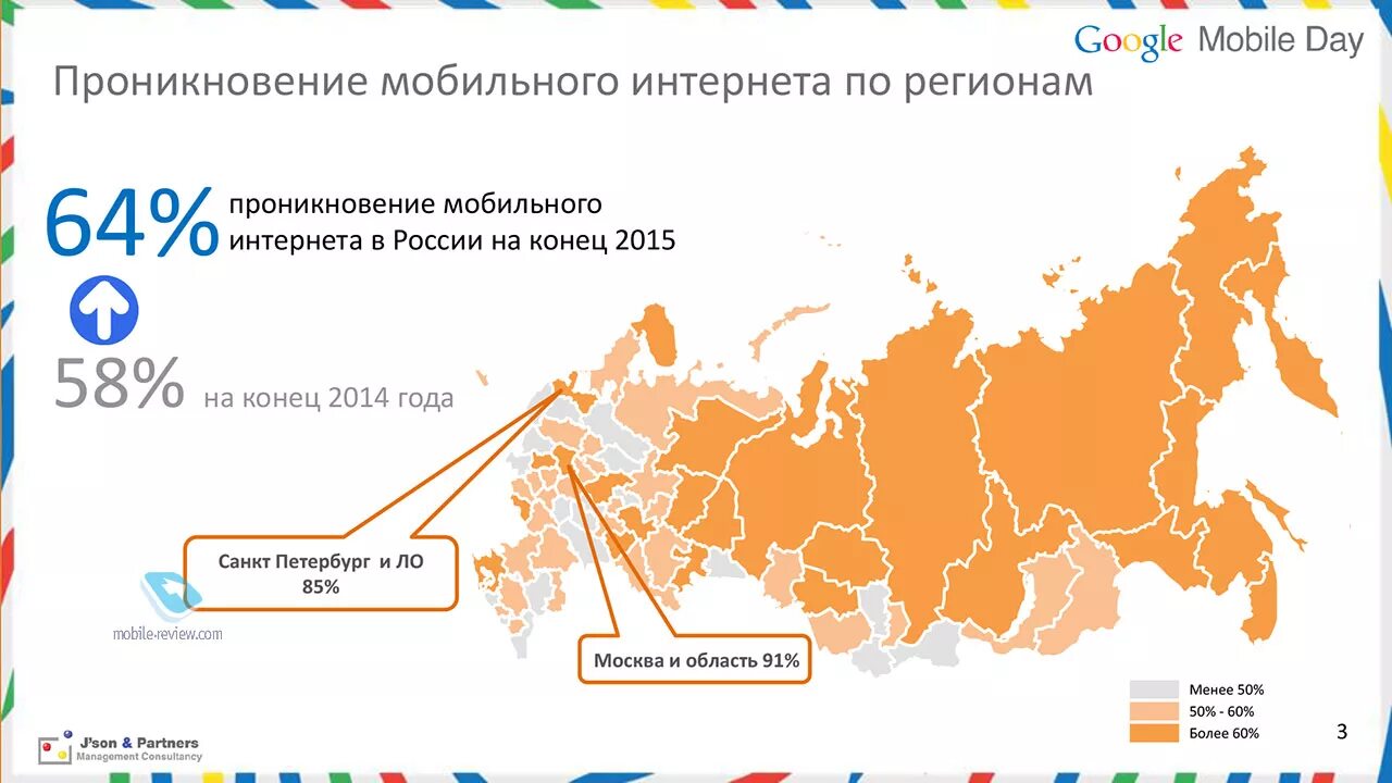 Качество интернета в россии. Интернет в России. Карта пользователей интернета. Распространение интернета в России. Мобильный интернет в России.