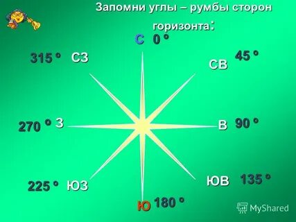 Северо восток 45