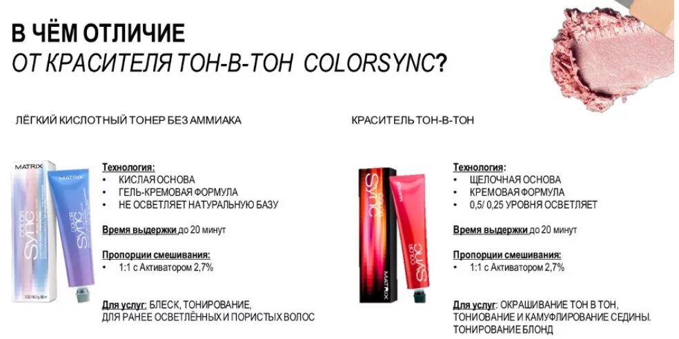 Color сколько держать. Краска Color sync от Matrix. Матрикс кислый краситель тонер. Матрикс кислотный тонер палитра. Матрикс краска кислотные тонеры палитра.