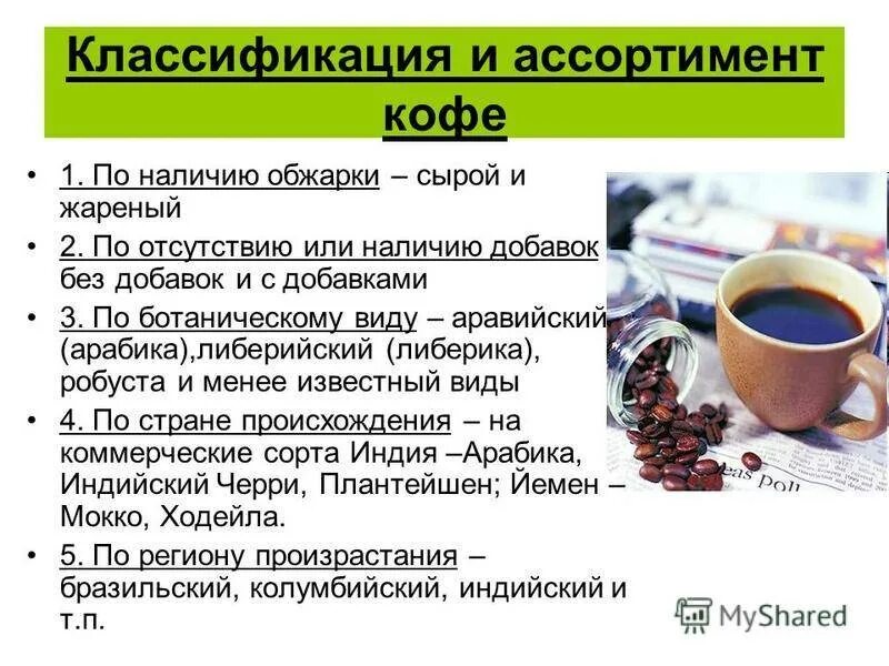 Тип людей чай или кофе. Классификация кофе и кофейных напитков таблица. ассортимент кофе товароведение. классификация и характеристика ассортимента кофе. классификация чая и кофе.