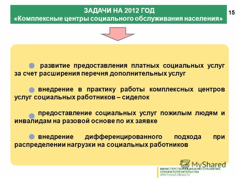 услуги социального обслуживания. предоставление платных социальных услуг. предоставление платных социальных услуг. предоставление платных социальных услуг. предоставление платных социальных услуг.