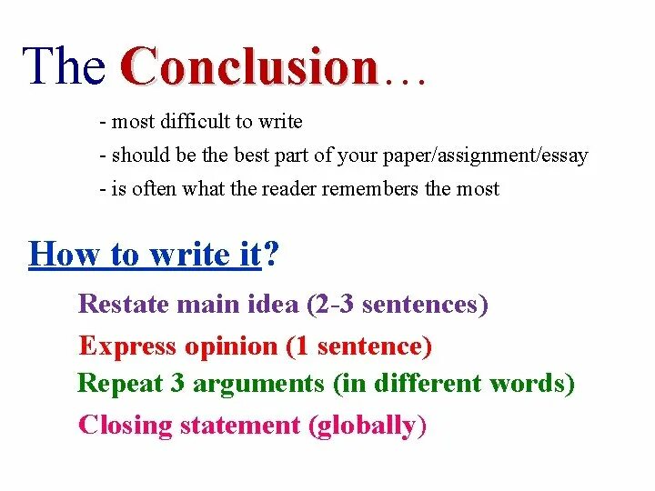 Closing statements. How to write a conclusion essay. What is a conclusion?. Writing a conclusion. Conclusion примеры.