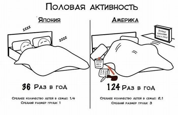 Средний рост японцев мужчин. Средний рост мужчины в японии. средний рост женщины в японии. средний рост и вес японцев.