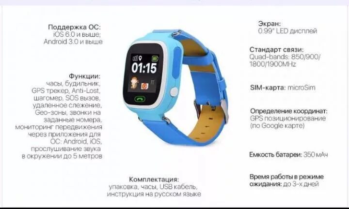 Как сменить часы на смарт часах. Часы Smart watch как настроить русский язык. Инструкция на смарт часы на русском языке. Инструкция по умным часам. Детские смарт часы инструкция.