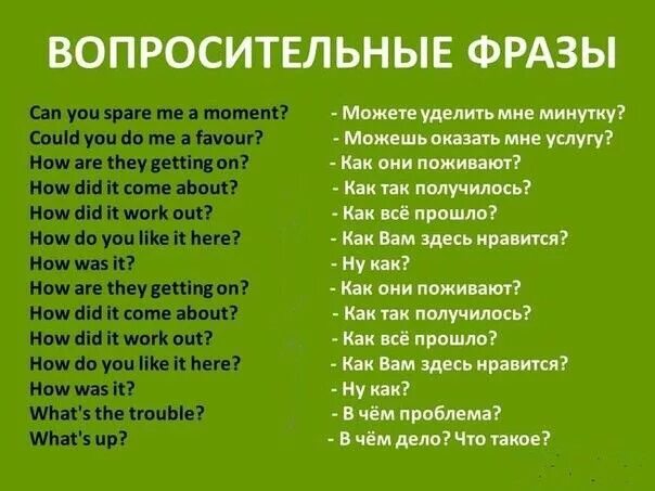 Вопрос к слову хотя. Фразы на английском. Вопросительные фразы в английском языке. Вопросительные выражения в английском. Фраза английский язык.