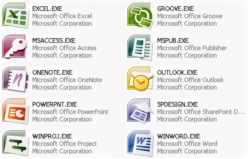 Программа пакета microsoft office word. Офис 2007. microsoft office 2007. microsoft office 2007 офисные пакеты. программы майкрософт офис.