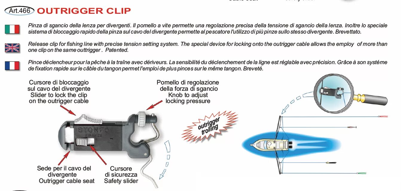 Минипланеры для троллинга tx-24. Схема троллинга. Программы для троллинга. Мини планеры для троллинга. Программы для троллинга.