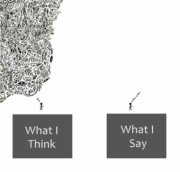 What do you think is the most. What i think what i say. I think Мем. What i think what i say meme. What do you think картинка.