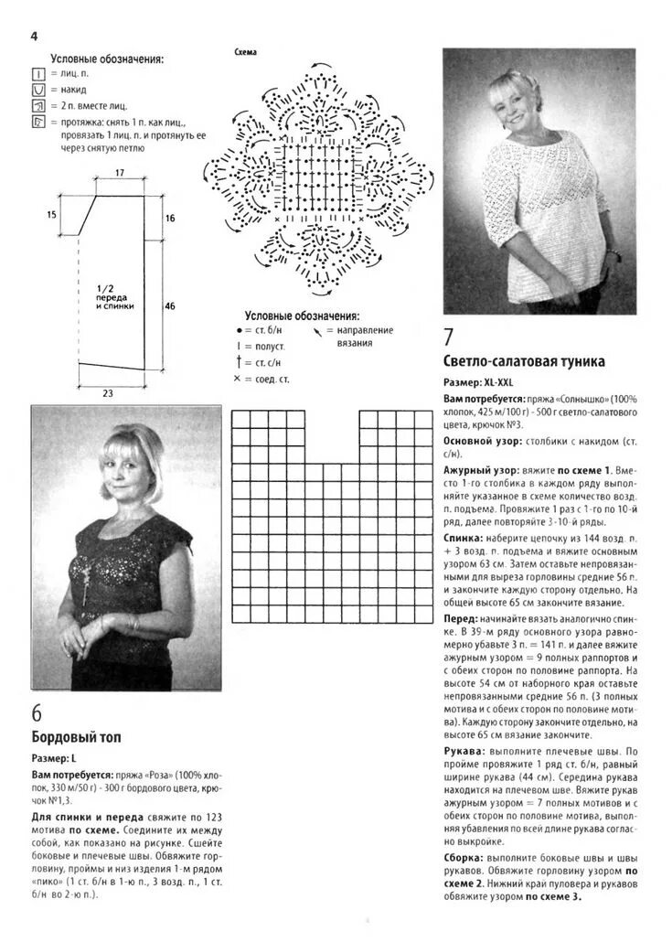 Тунички и иное летнее крючком со схемами Интересно Обо всем Дзен