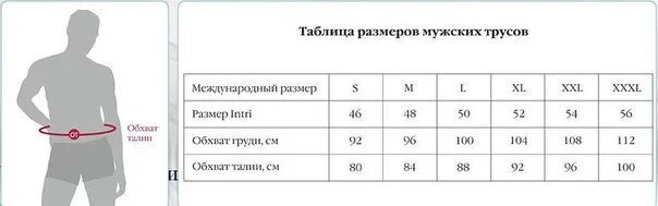 Размер трусов мужских таблица 50-52. Размер трусов XL мужской. 4xl размер трусов мужских. Как определить какой размер трусов у мужчины. 2xl мужской трусы