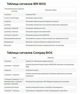 1 долгий 3 коротких