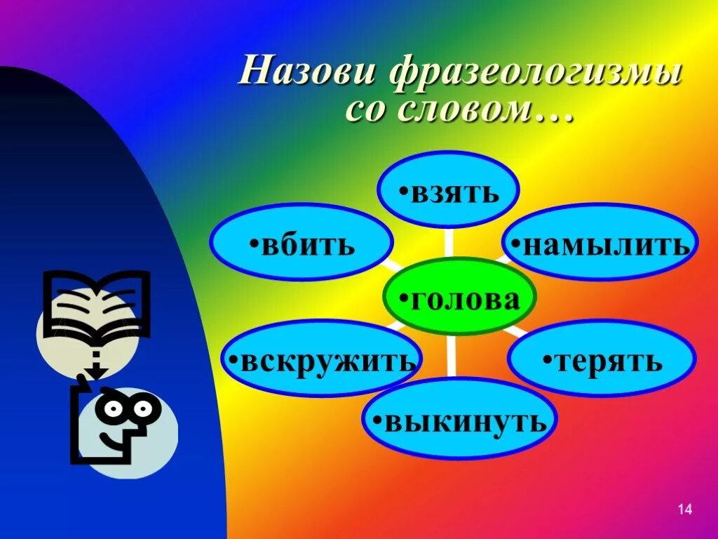 Фразеологизмы со словом голова. Фразеологизмы со словом взять. 5 Фразеологизмов со словом голова. Фразеологизмы сословом Глова.