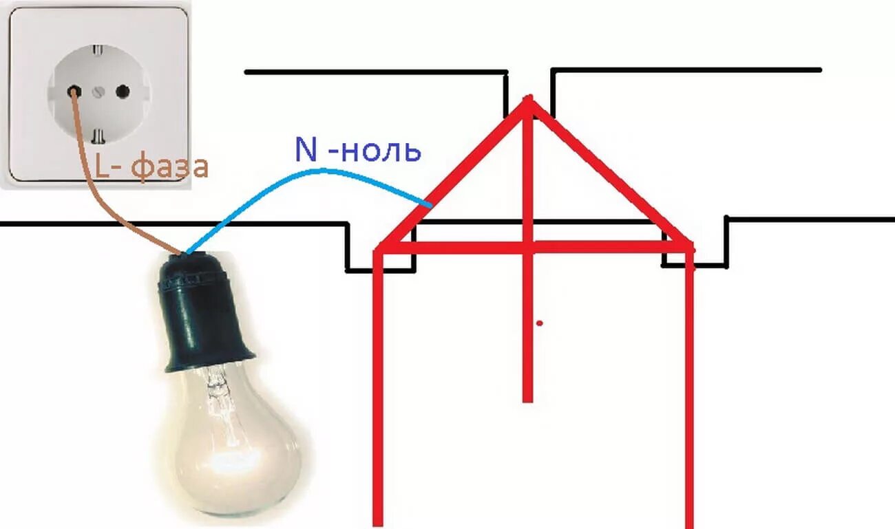 Нулевой контур. Как подключить заземление в частном доме своими руками. Схема заземления частного дома 220. Схема подключения светильника фаза ноль земля. Схема подключения фаза ноль земля.