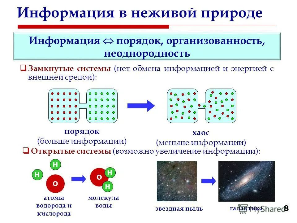 Значение информации. Замкнутые и разомкнутые системы управления. Замкнутые системы физика. Замкнутая термодинамическая система. Замкнутые и разомкнутые системы управления информатика.