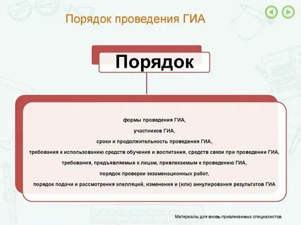 Уровень знаний нормативных документов
