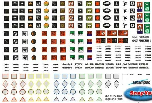 Списки сс. Allied vehicle markings.