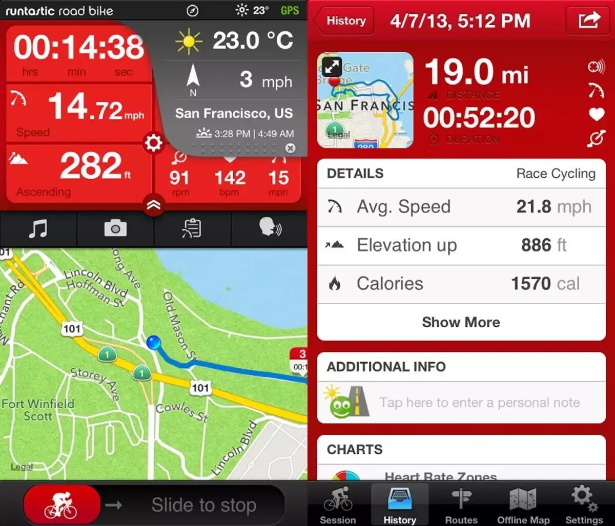 Road Bike приложение. Runtastic Road Bike. Android приложения для велосипедистов. Приложение для велосипеда на андроид.