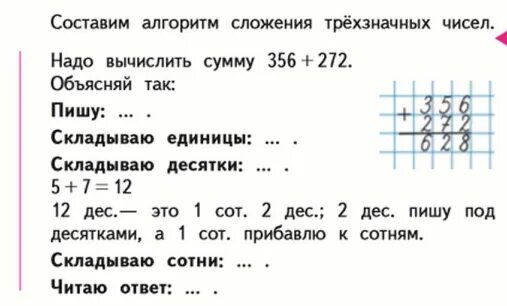 Алгоритм сложения трехзначных чисел 3 класс. Алгоритм сложения и вычитания трёх значных чисел. Алгоритм письменного сложения и вычитания трехзначных чисел. Алгоритм сложения и вычитания трехзначных чисел. Алгоритм письменного вычитания 3 класс