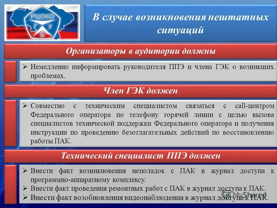 Телефон гэк. Действия при возникновении нештатных ситуаций. Видеонаблюдение в ППЭ. ППЭ ЕГЭ видеонаблюдение.