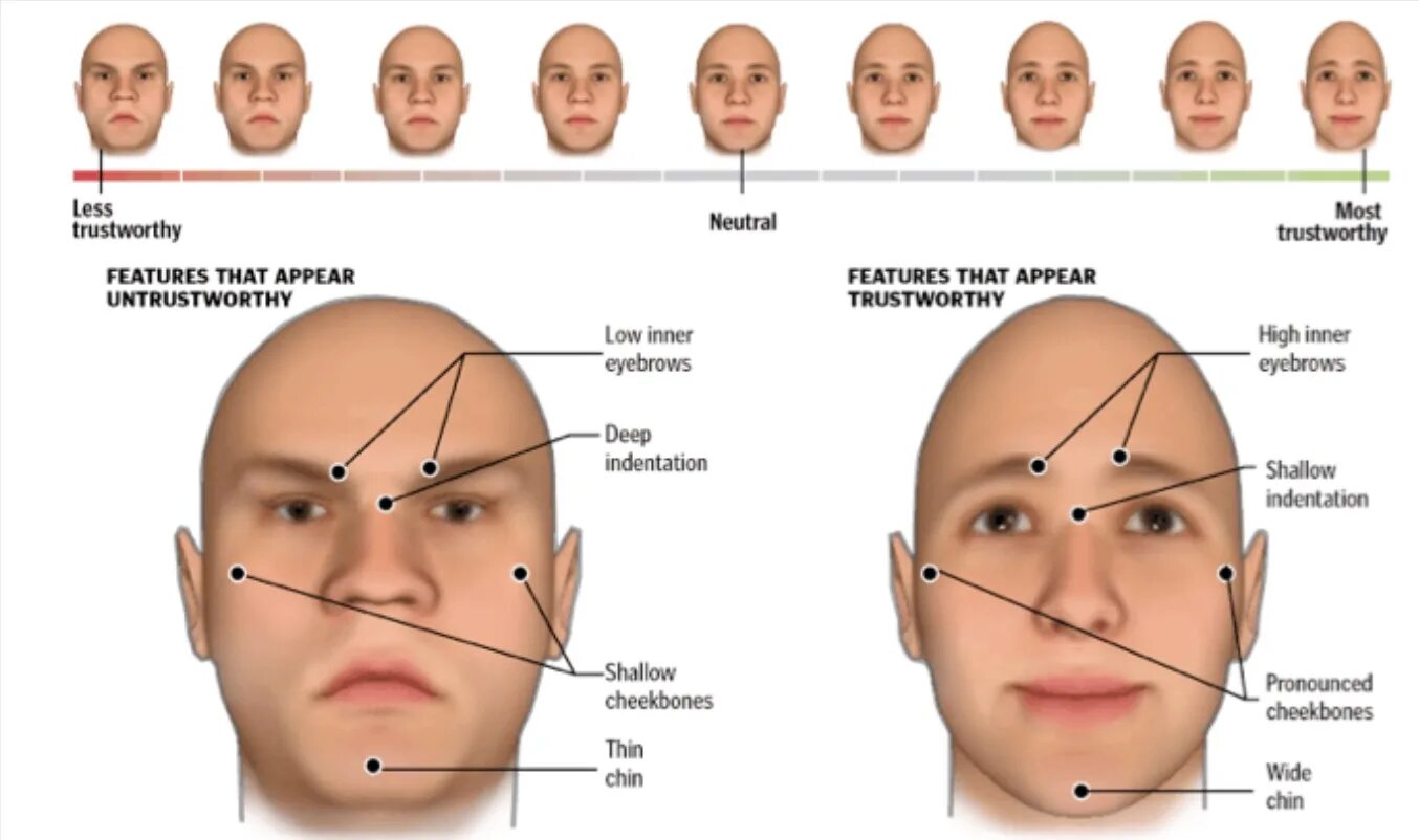 Характерные лица. Еврейские черты лица. Типичное еврейское лицо. Выразительные черты лица у мужчин. Умный лоб