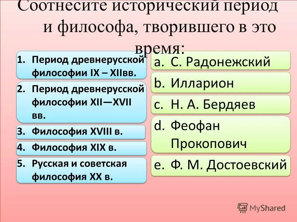 Культура древней руси периоды