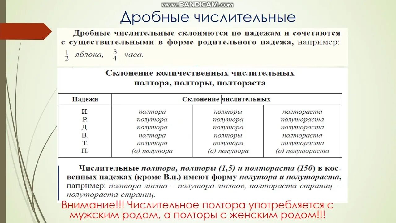 Склонение дробных числительных конспект урока 6 класс