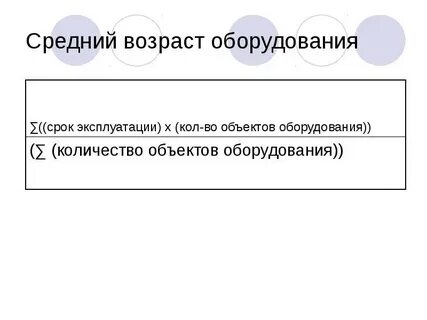 Средний возраст основных фондов