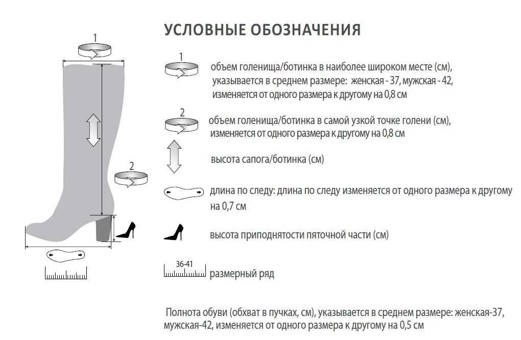 Как измерить обхват голенища для сапог. Как измерить обхват голенища для сапог у женщин. Обхват голенища 20 сапоги. Голенище сапога. На какое голенище