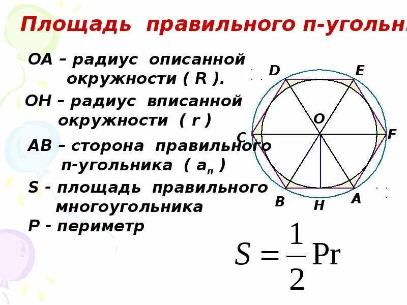 Радиус через. Площадь правильного многоугольника формула через радиус. Площадь правильного многоугольникака. Формулы вписанной и описанной окружности правильного многоугольника. Площадь многоугольника вписанного в окружность.