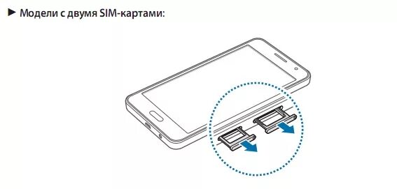 Карта памяти для слота сим карты. Самсунг галакси а5 слот для сим карты. Галакси а5 карта памяти. Карта памяти на самсунг а 12. Самсунг а51 слот для карты памяти.