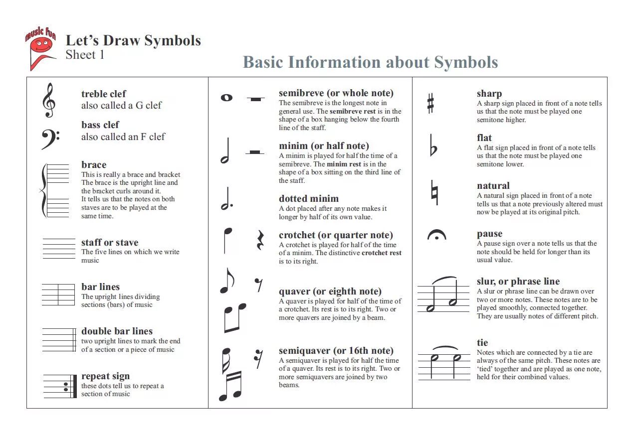 T rest перевод. Music symbols and their meaning. rest перевод. information about music. symbols for sheet.