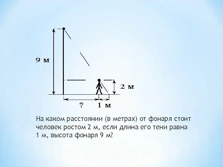 Имеющие высоту. На каком расстоянии в ме. На каком расстоянии в метрах от фонаря. На каком расстоянии от фонаря стоит человек ростом 2 метра. Человек ростом 1.6 м.