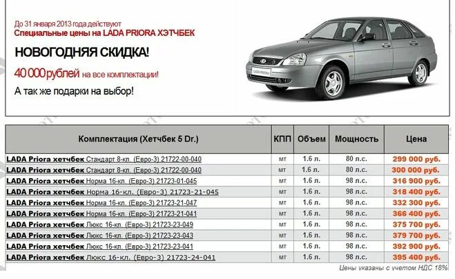 Масса автомобиля ВАЗ-2170 Приора. Вес ВАЗ 2170. Вес Приора 2 седан. Вес приора хэтчбек