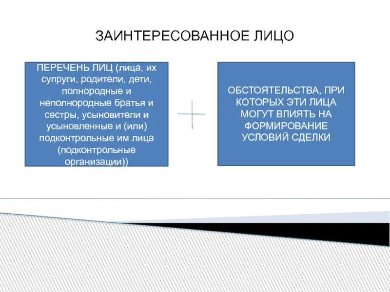 Неполнородные братья и сестры это кто. Полнородные и неполнородные родственники. (Полнородные и неполнородные) как понять. Неполнородные дети это.