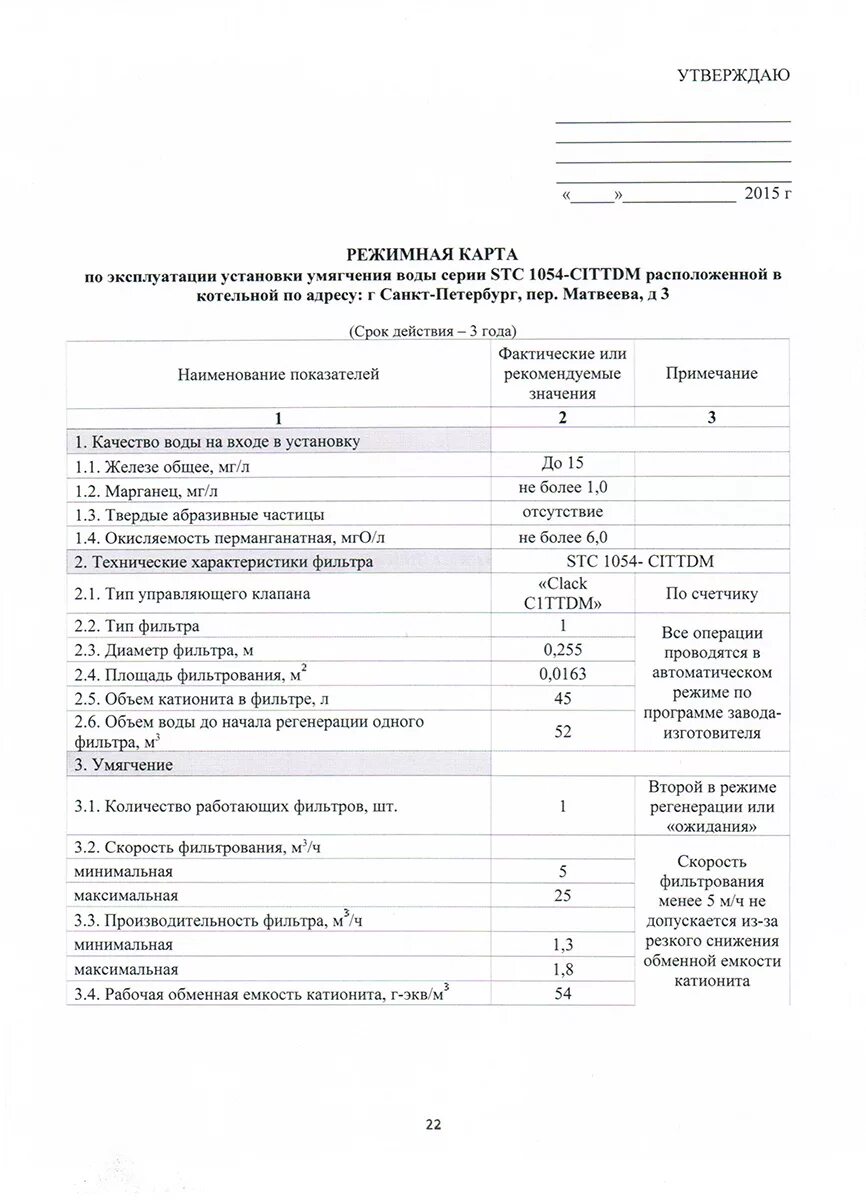 Режимная карта по эксплуатации котла. Режимная карта котла птвм -30. режимная карта фильтра химводоочистки. котел птвм-50 режимные карты. режимная карта водно химического режима котла.